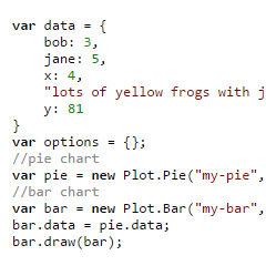 the weird parts of js I cannot seem to learn