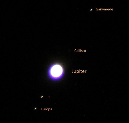 Jupiter, Io, Europa, Ganymede and Callisto